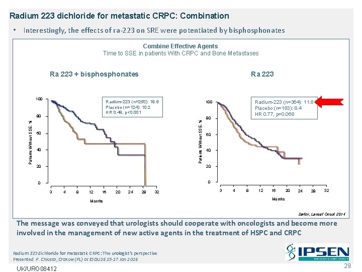 Radium 223 dichloride for metastatic CRPC: Combination • Interestingly, the effects of ra-223 on Radium 223 dichloride for metastatic CRPC: Combination • Interestingly, the effects of ra-223 on