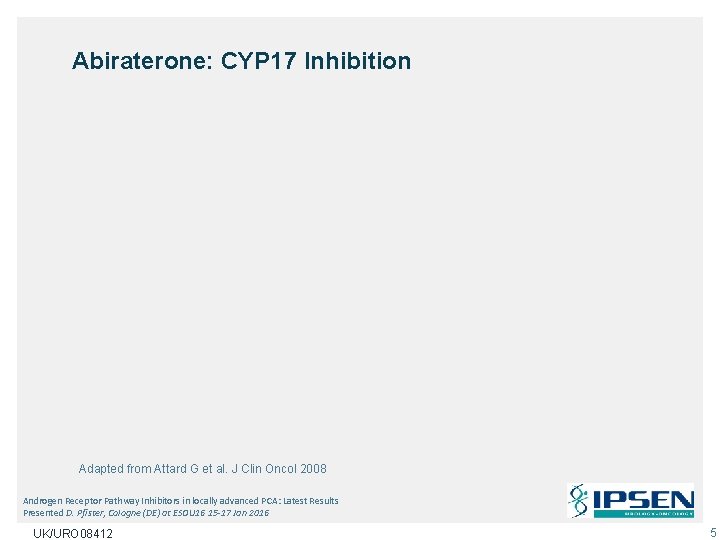 Abiraterone: CYP 17 Inhibition Adapted from Attard G et al. J Clin Oncol 2008