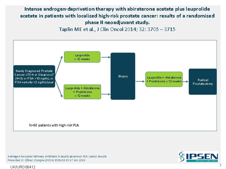 Intense androgen-deprivation therapy with abiraterone acetate plus leuprolide acetate in patients with localized high-risk