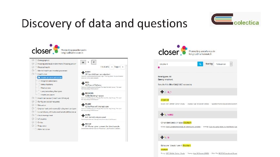 Discovery of data and questions Discovery of data and questions