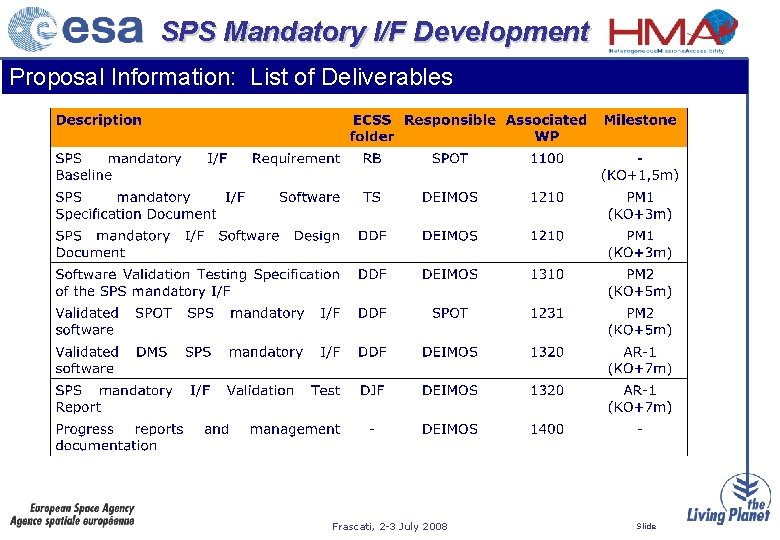 SPS Mandatory I/F Development Proposal Information: List of Deliverables Frascati, 2 -3 July 2008