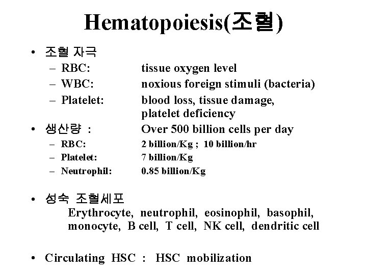 Hematopoiesis(조혈) • 조혈 자극 – RBC: – WBC: – Platelet: • 생산량 : – Hematopoiesis(조혈) • 조혈 자극 – RBC: – WBC: – Platelet: • 생산량 : –