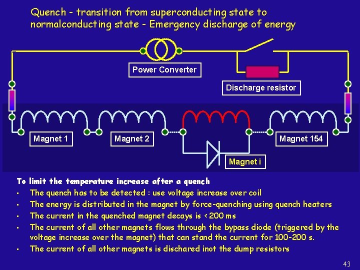 Quench - transition from superconducting state to normalconducting state - Emergency discharge of energy