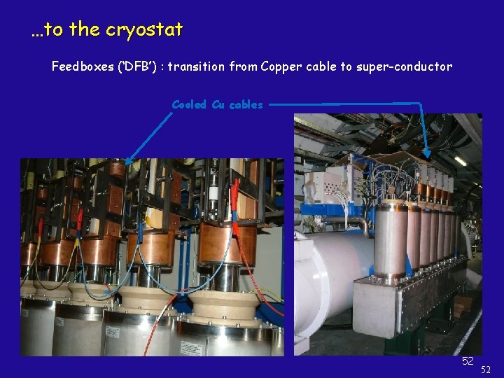 …to the cryostat Feedboxes (‘DFB’) : transition from Copper cable to super-conductor Cooled Cu