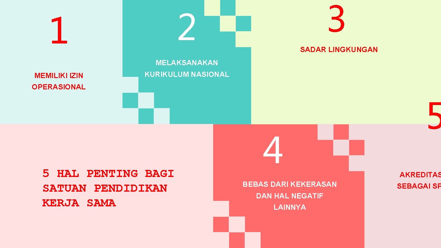 3 2 1 SADAR LINGKUNGAN MELAKSANAKAN MEMILIKI IZIN KURIKULUM NASIONAL OPERASIONAL 5 HAL PENTING