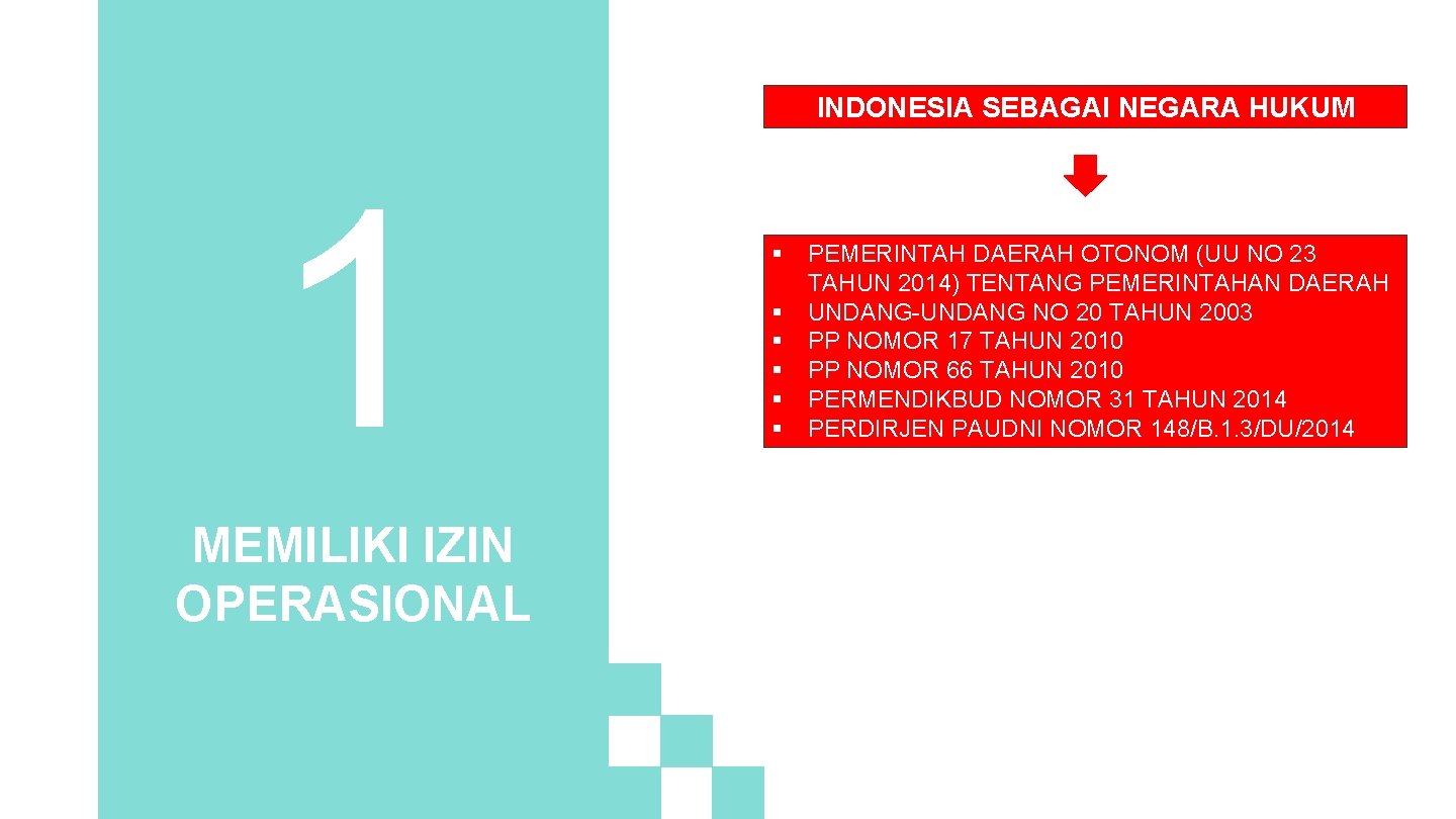 INDONESIA SEBAGAI NEGARA HUKUM 1 MEMILIKI IZIN OPERASIONAL § § § PEMERINTAH DAERAH OTONOM