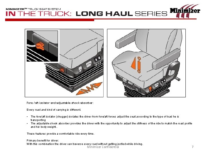 Fore / aft isolator and adjustable shock absorber: Every road and kind of carrying