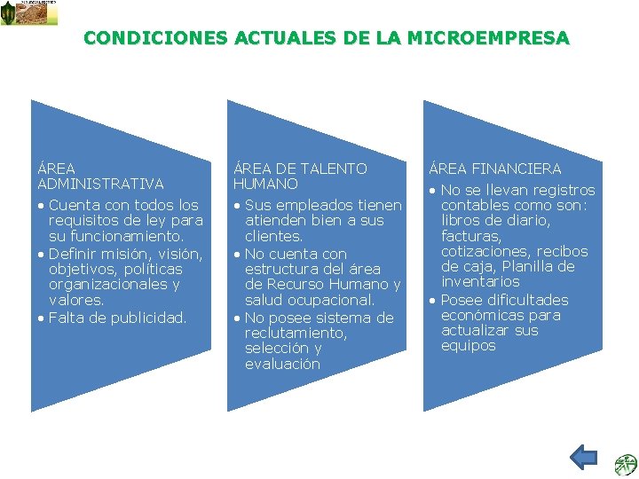 CONDICIONES ACTUALES DE LA MICROEMPRESA ÁREA ADMINISTRATIVA • Cuenta con todos los requisitos de
