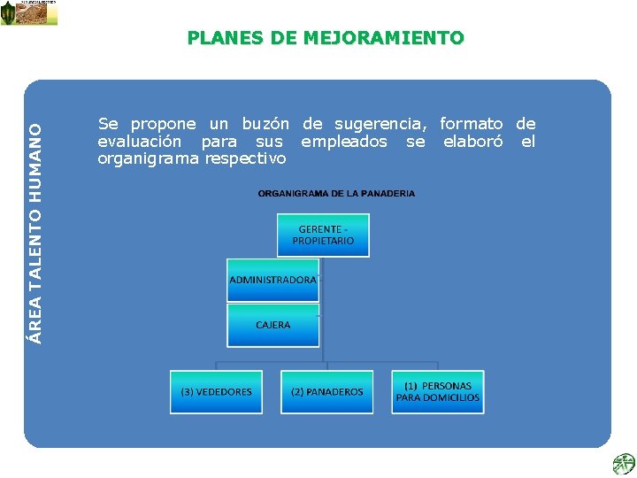 ÁREA TALENTO HUMANO PLANES DE MEJORAMIENTO Se propone un buzón de sugerencia, formato de