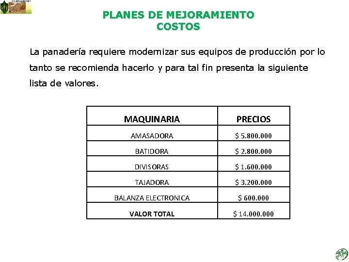 PLANES DE MEJORAMIENTO COSTOS La panadería requiere modernizar sus equipos de producción por lo