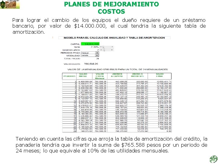 PLANES DE MEJORAMIENTO COSTOS Para lograr el cambio de los equipos el dueño requiere