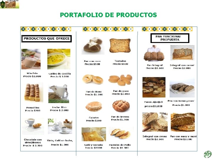 PORTAFOLIO DE PRODUCTOS 