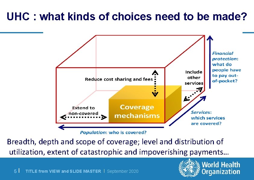 UHC : what kinds of choices need to be made? Breadth, depth and scope