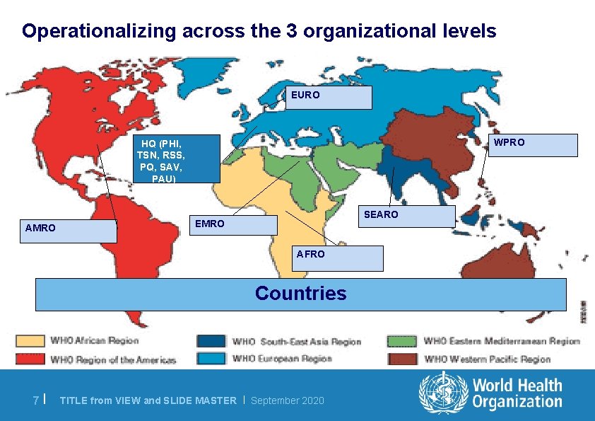 Operationalizing across the 3 organizational levels EURO WPRO HQ (PHI, TSN, RSS, PQ, SAV,