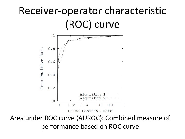 Receiver-operator characteristic (ROC) curve Area under ROC curve (AUROC): Combined measure of performance based