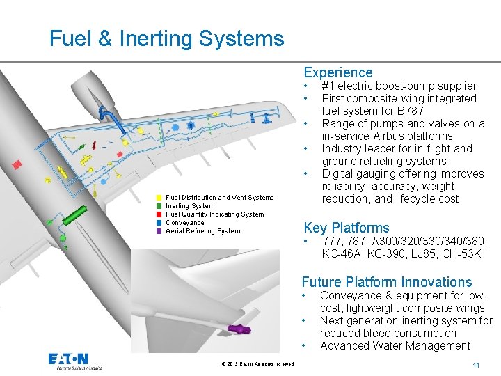 Fuel & Inerting Systems Experience • • • Fuel Distribution and Vent Systems Inerting