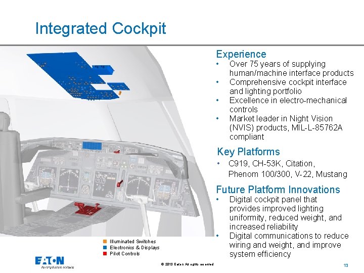 Integrated Cockpit Experience • • Over 75 years of supplying human/machine interface products Comprehensive