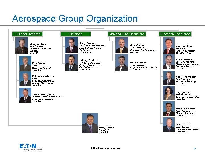 Aerospace Group Organization Customer Interface Einar Johnson Vice President Customer Solutions & Services Irvine,