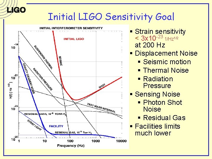 Initial LIGO Sensitivity Goal § Strain sensitivity < 3 x 10 -23 1/Hz 1/2