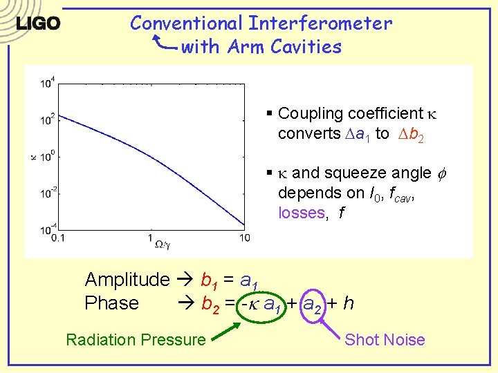 Conventional Interferometer with Arm Cavities § Coupling coefficient k converts Da 1 to Db
