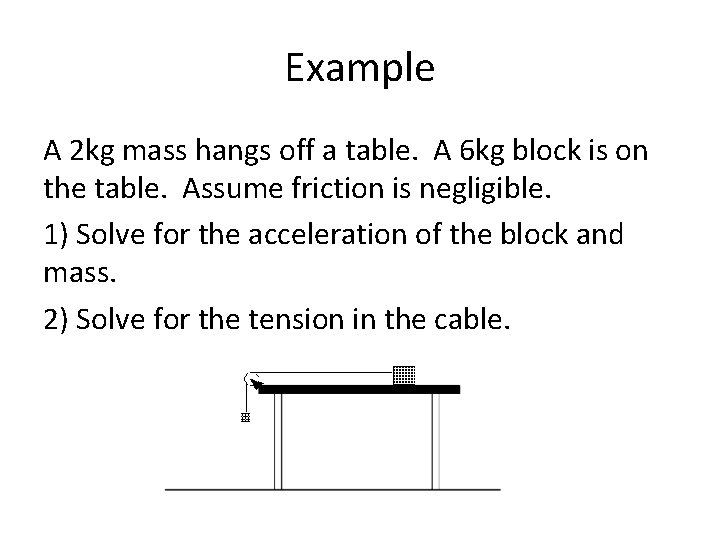 Example A 2 kg mass hangs off a table. A 6 kg block is