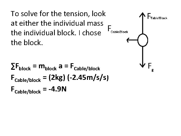 To solve for the tension, look at either the individual mass or the individual