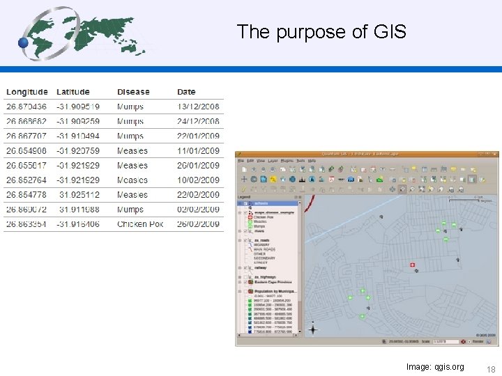  The purpose of GIS Image: qgis. org 18 