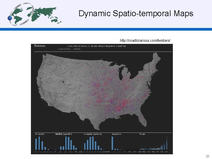  Dynamic Spatio-temporal Maps http: //roadtolarissa. com/twisters/ 38 