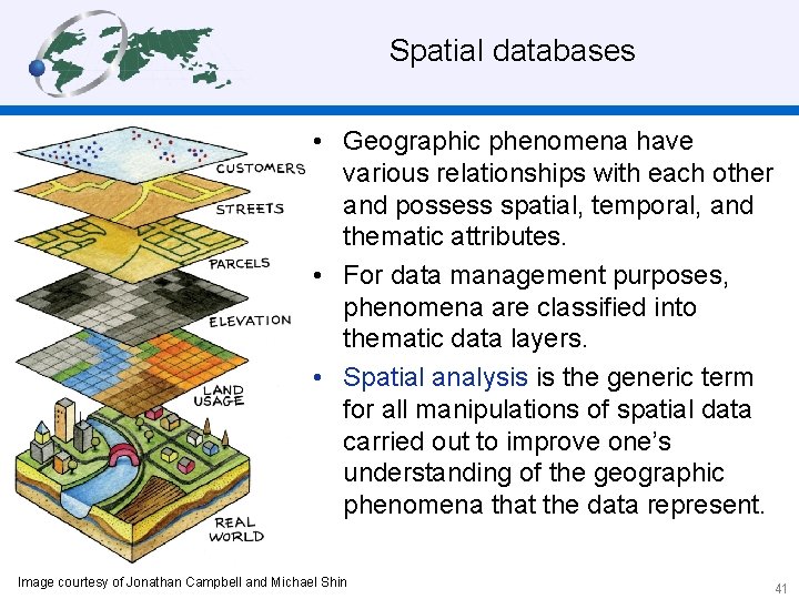  Spatial databases • Geographic phenomena have various relationships with each other and possess
