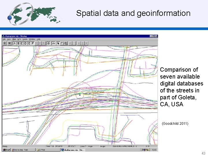  Spatial data and geoinformation Comparison of seven available digital databases of the streets