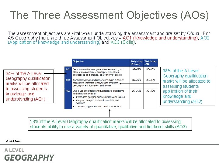 The Three Assessment Objectives (AOs) The assessment objectives are vital when understanding the assessment The Three Assessment Objectives (AOs) The assessment objectives are vital when understanding the assessment