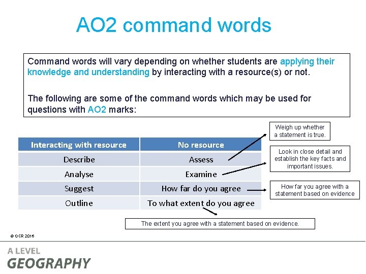 AO 2 command words Command words will vary depending on whether students are applying AO 2 command words Command words will vary depending on whether students are applying