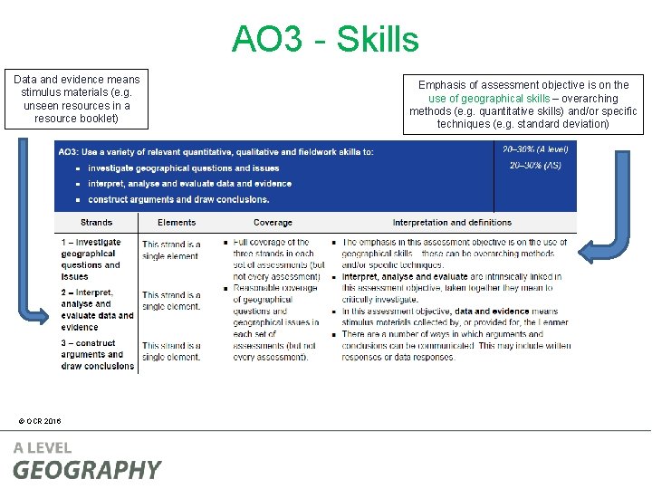 AO 3 - Skills Data and evidence means stimulus materials (e. g. unseen resources AO 3 - Skills Data and evidence means stimulus materials (e. g. unseen resources
