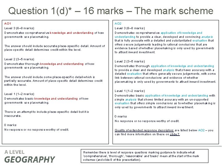 Question 1(d)* – 16 marks – The mark scheme AO 1 Level 3 (6– Question 1(d)* – 16 marks – The mark scheme AO 1 Level 3 (6–