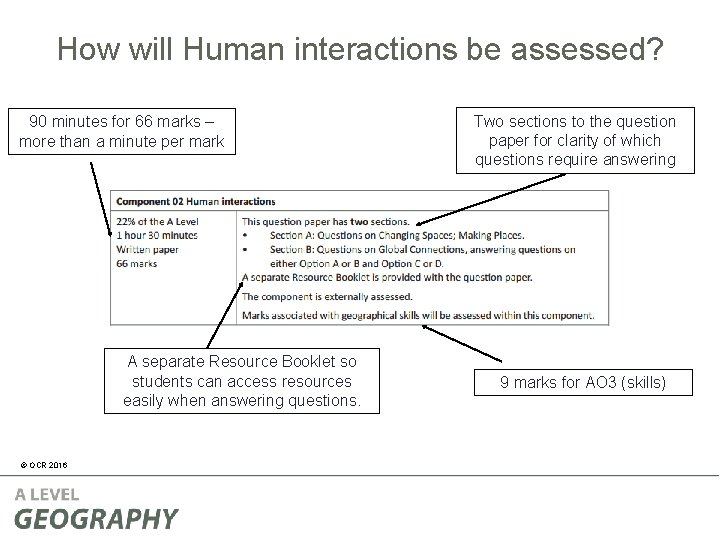 How will Human interactions be assessed? 90 minutes for 66 marks – more than How will Human interactions be assessed? 90 minutes for 66 marks – more than
