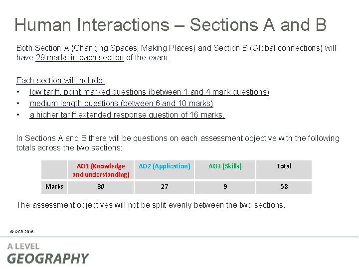 Human Interactions – Sections A and B Both Section A (Changing Spaces; Making Places) Human Interactions – Sections A and B Both Section A (Changing Spaces; Making Places)