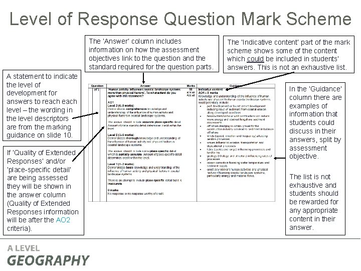 Level of Response Question Mark Scheme The ‘Answer’ column includes information on how the Level of Response Question Mark Scheme The ‘Answer’ column includes information on how the