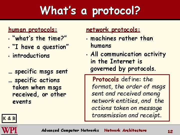 What’s a protocol? human protocols: § “what’s the time? ” § “I have a What’s a protocol? human protocols: § “what’s the time? ” § “I have a