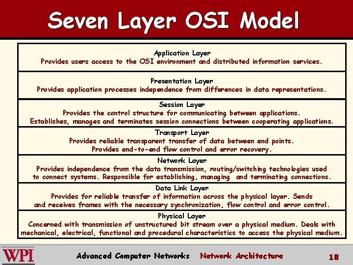 Seven Layer OSI Model Application Layer Provides users access to the OSI environment and Seven Layer OSI Model Application Layer Provides users access to the OSI environment and