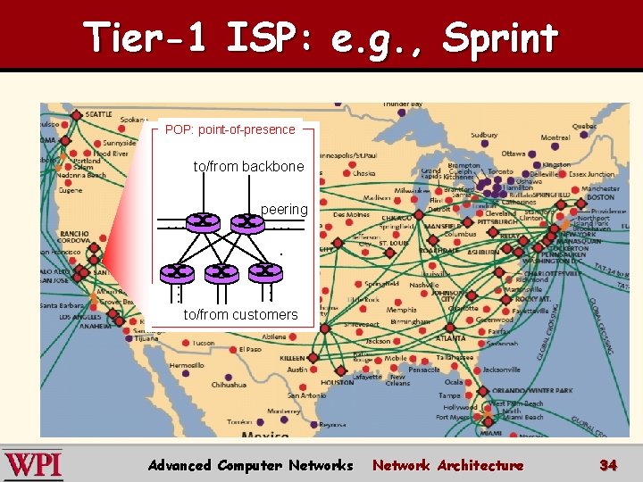 Tier-1 ISP: e. g. , Sprint POP: point-of-presence to/from backbone peering … … … Tier-1 ISP: e. g. , Sprint POP: point-of-presence to/from backbone peering … … …