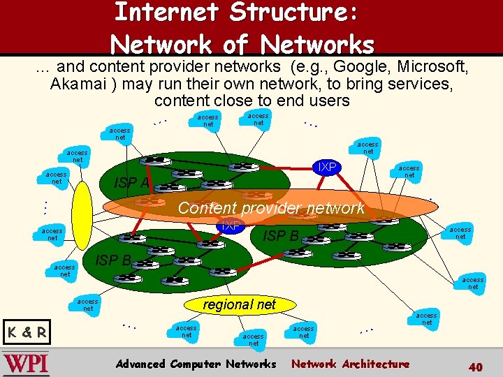 Internet Structure: Network of Networks … and content provider networks (e. g. , Google, Internet Structure: Network of Networks … and content provider networks (e. g. , Google,
