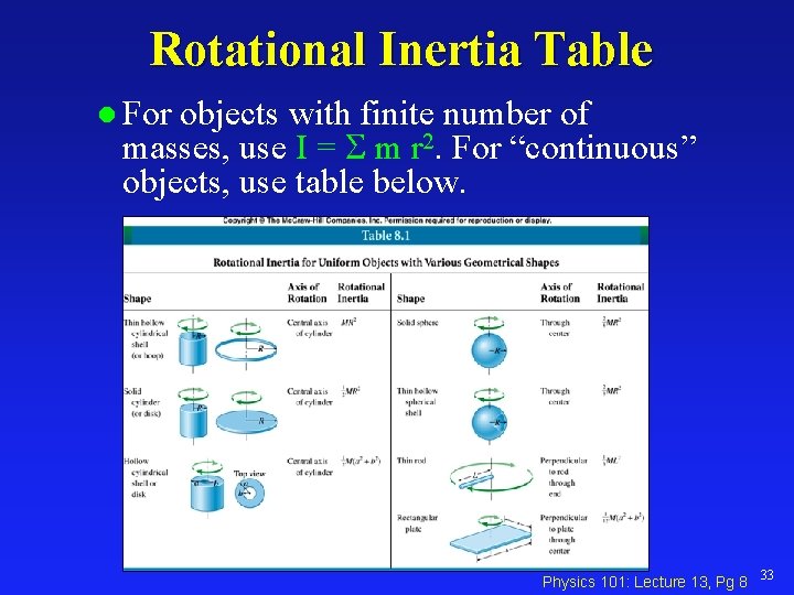 Rotational Inertia Table l For objects with finite number of masses, use I =