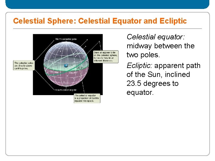 Celestial Sphere: Celestial Equator and Ecliptic § Celestial equator: midway between the two poles.