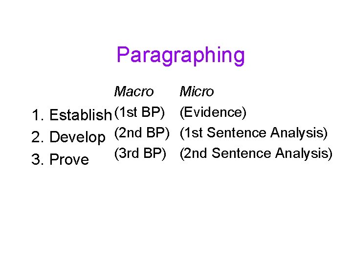 Paragraphing Macro 1. Establish (1 st BP) 2. Develop (2 nd BP) (3 rd