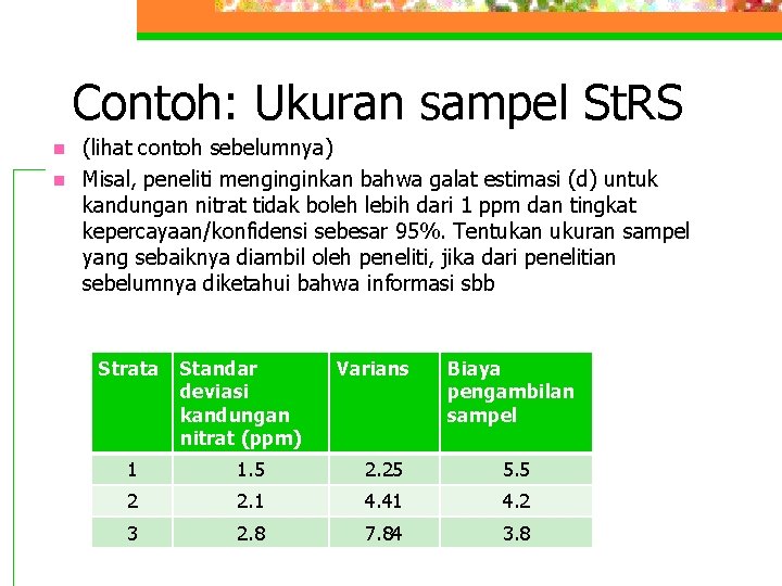 Contoh: Ukuran sampel St. RS n n (lihat contoh sebelumnya) Misal, peneliti menginginkan bahwa