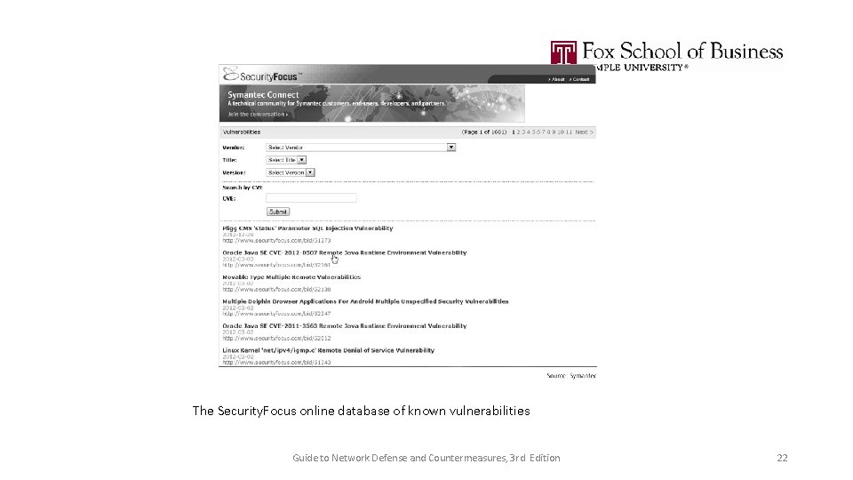 The Security. Focus online database of known vulnerabilities Guide to Network Defense and Countermeasures,