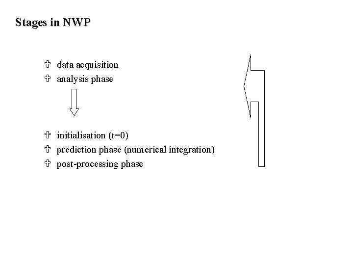 Stages in NWP U data acquisition U analysis phase U initialisation (t=0) U prediction