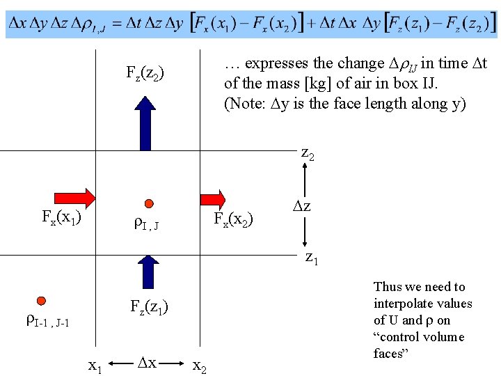 … expresses the change IJ in time t of the mass [kg] of air