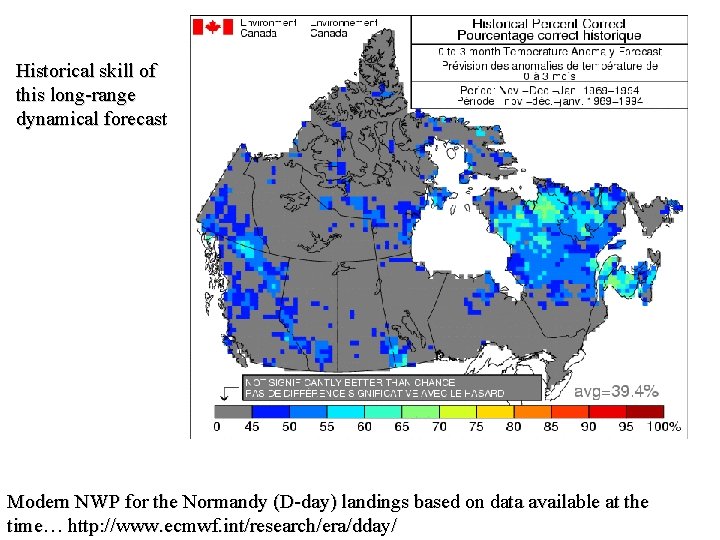 Historical skill of this long-range dynamical forecast Modern NWP for the Normandy (D-day) landings