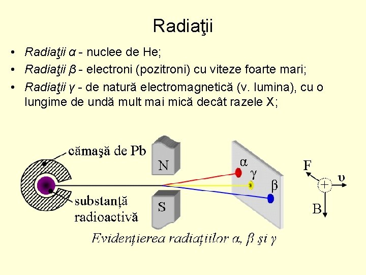 Radiaţii • Radiaţii α - nuclee de He; • Radiaţii β - electroni (pozitroni)